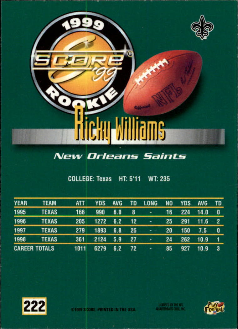 1999 Score #222 Ricky Williams RC back image