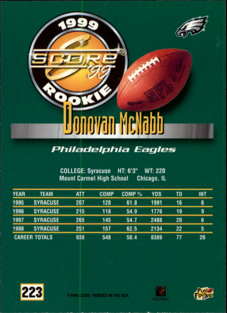 1999 Score #223 Donovan McNabb RC back image