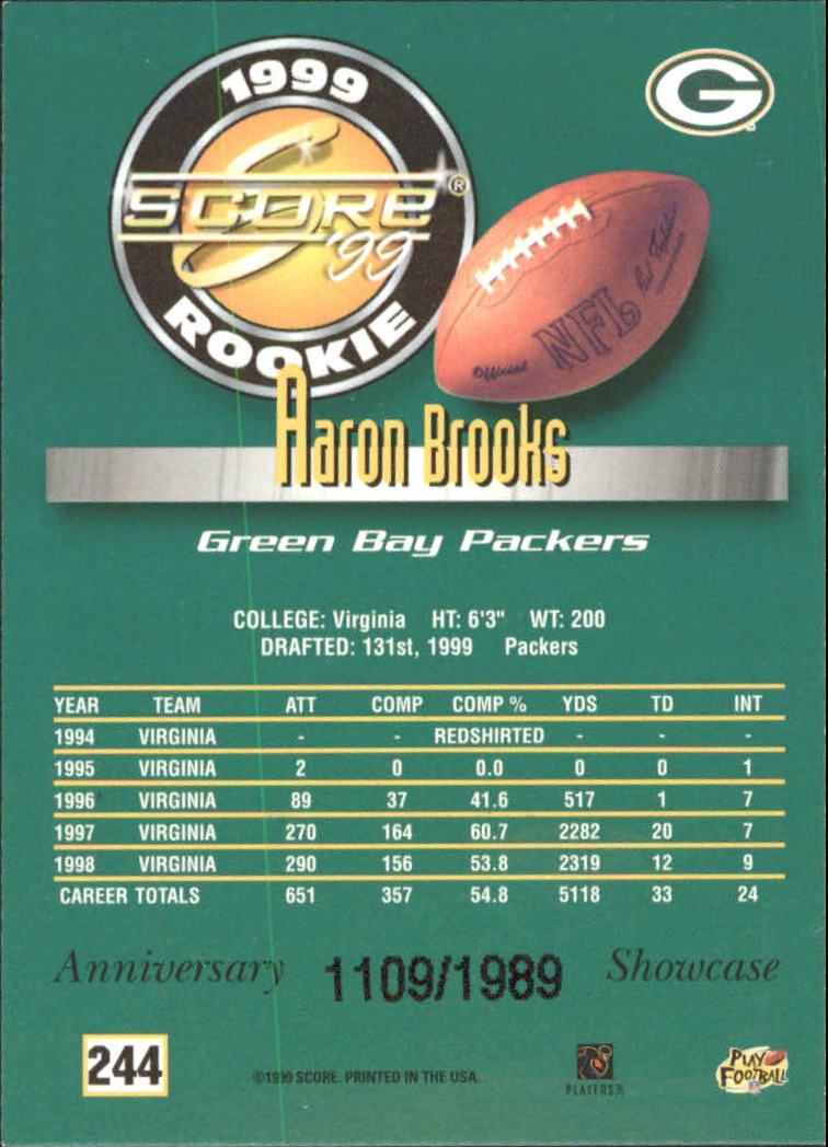 1999 Score Showcase #244 Aaron Brooks back image