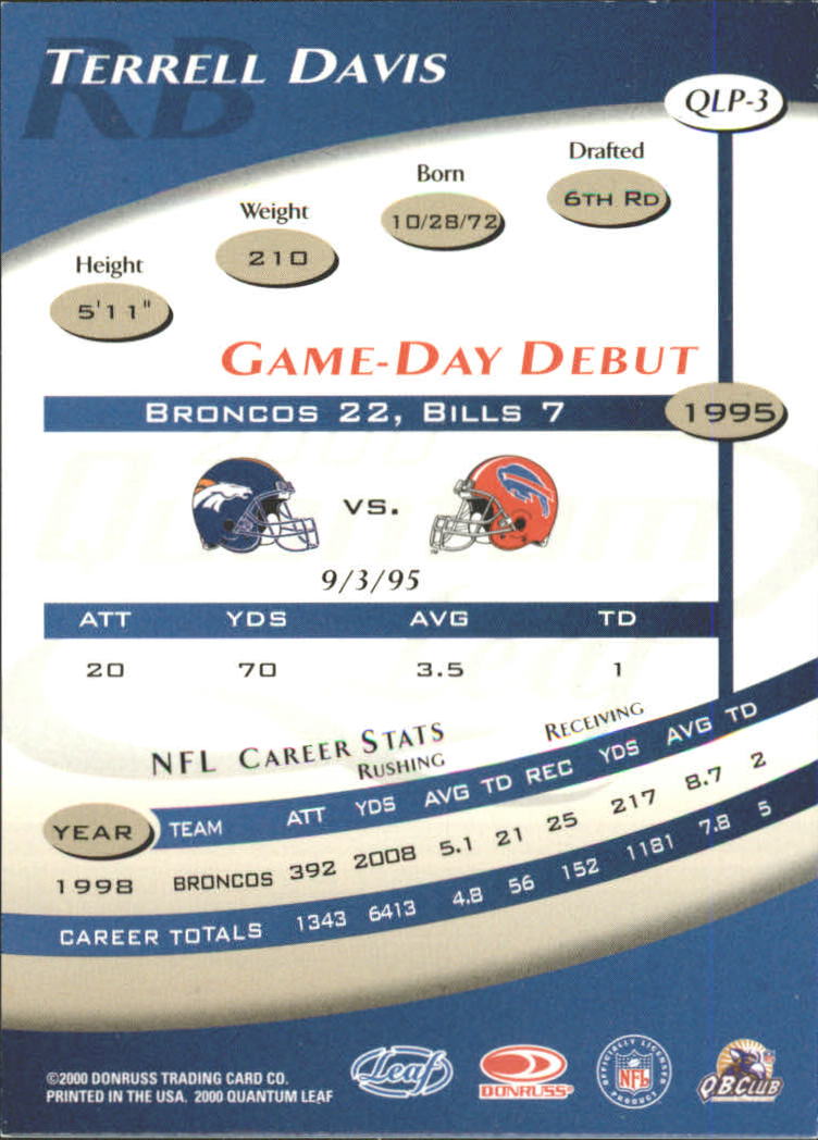 2000 Quantum Leaf Previews #QLP3 Terrell Davis back image