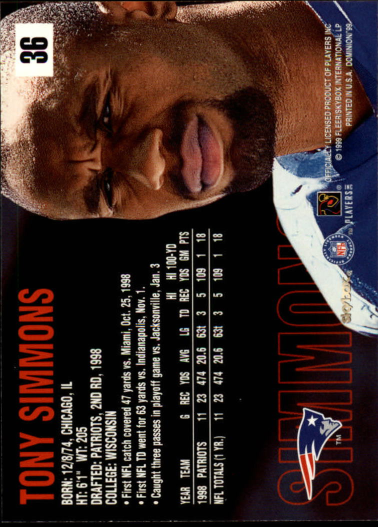 1999 SkyBox Dominion #36 Tony Simmons back image