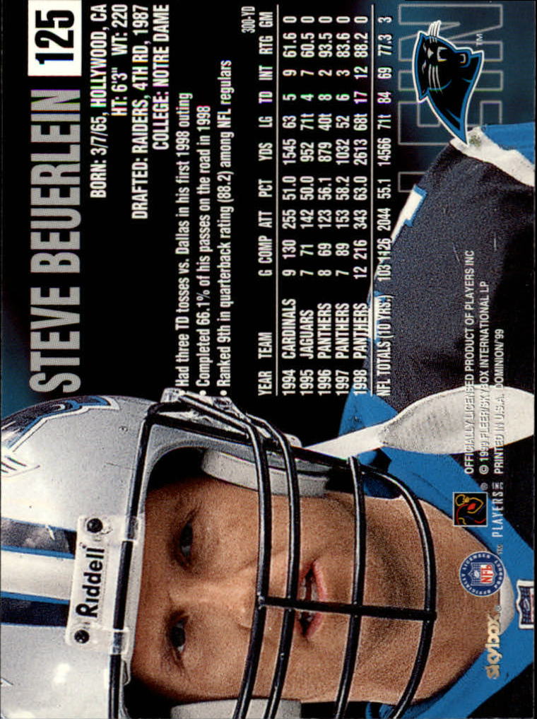 1999 SkyBox Dominion #125 Steve Beuerlein back image