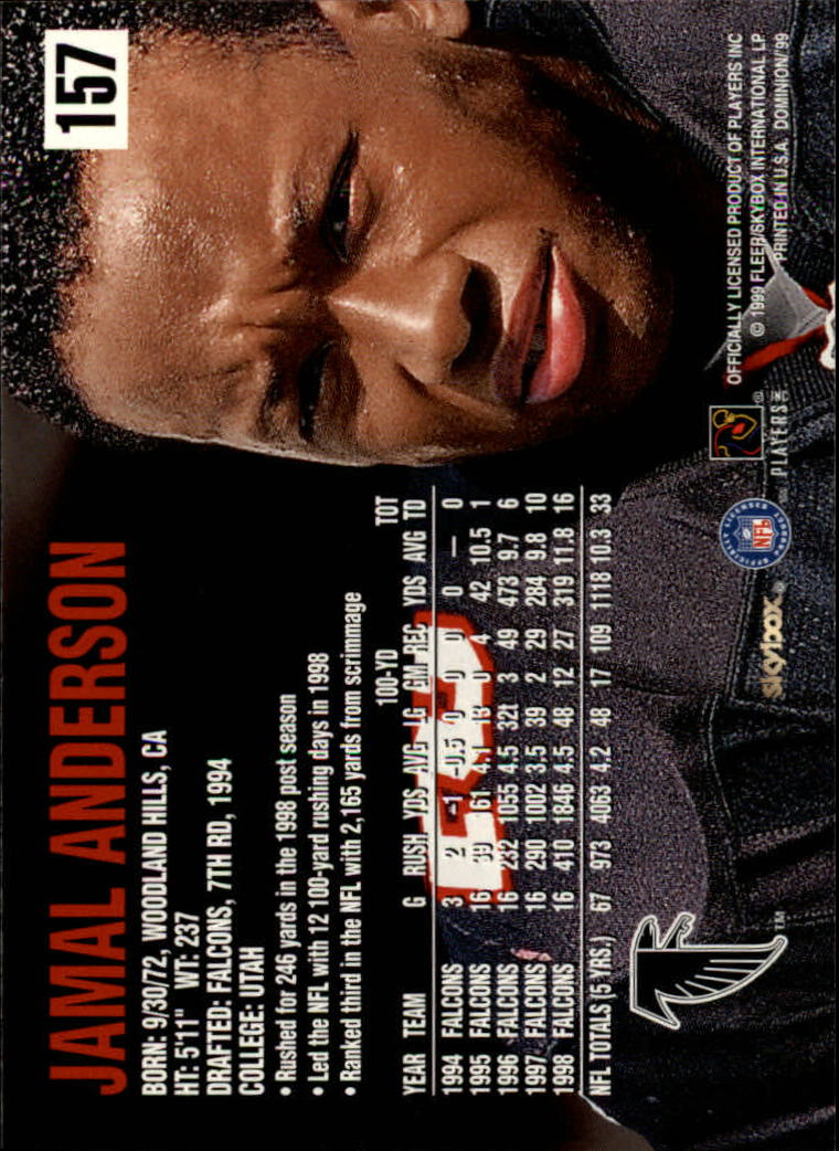 1999 SkyBox Dominion #157 Jamal Anderson back image