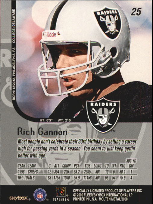1999 Molten Metal (Skybox) Football "Main Set" Base Cards - Picture 31 of 203