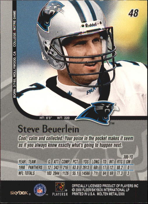 1999 Molten Metal (Skybox) Football "Main Set" Base Cards - Picture 71 of 203