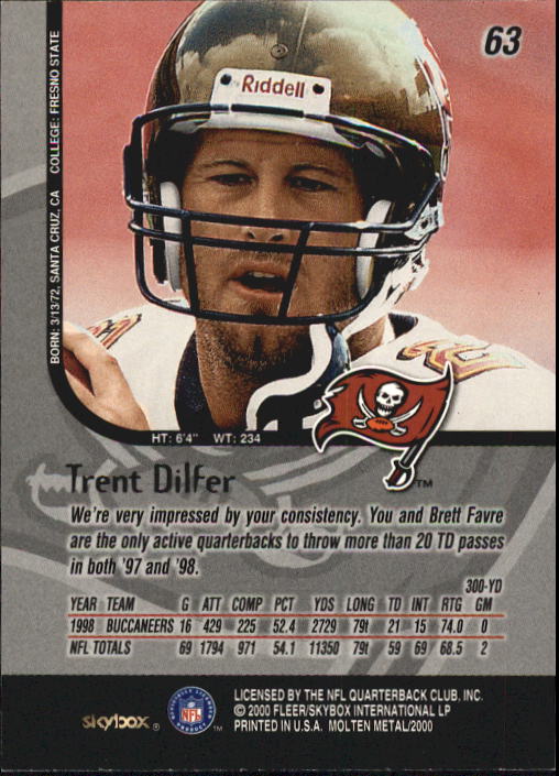 1999 Molten Metal (Skybox) Football "Main Set" Base Cards - Picture 95 of 203