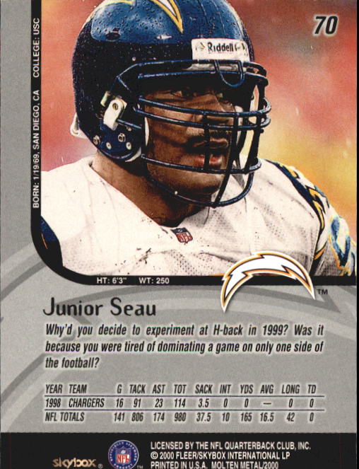 1999 Molten Metal (Skybox) Football "Main Set" Base Cards - Picture 105 of 203