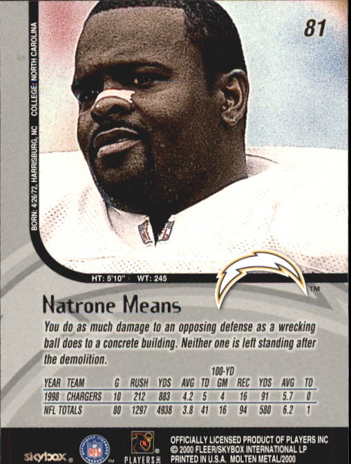 1999 Molten Metal (Skybox) Football "Main Set" Base Cards - Picture 125 of 203