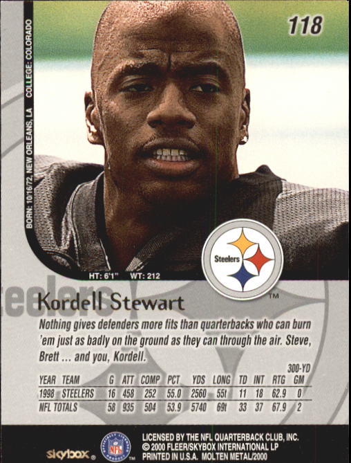 1999 Molten Metal (Skybox) Football "Main Set" Base Cards - Picture 185 of 203