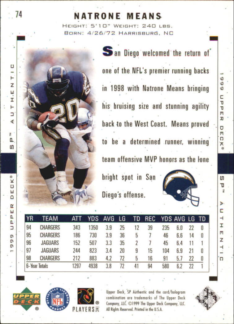 1999 SP Authentic #74 Natrone Means back image