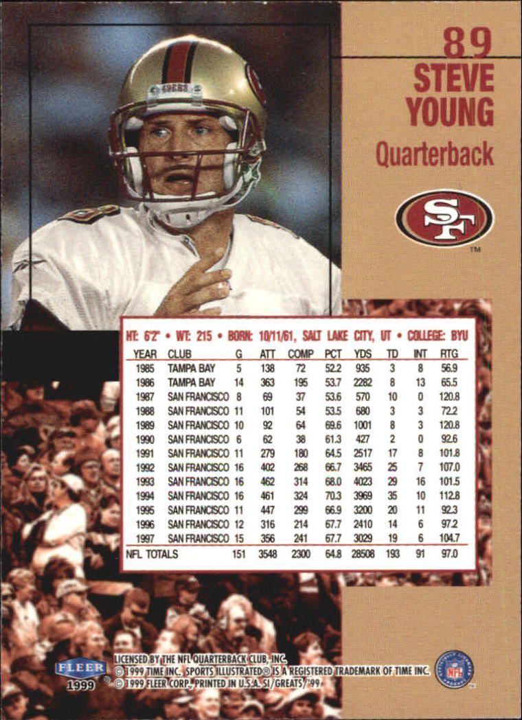 1999 Sports Illustrated #89 Steve Young back image