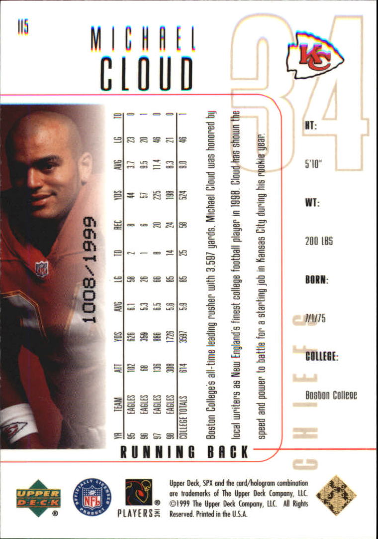 1999 SPx #115 Mike Cloud RC back image