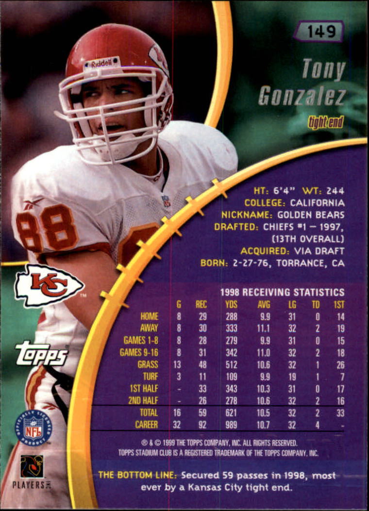 1999 Stadium Club #149 Tony Gonzalez back image