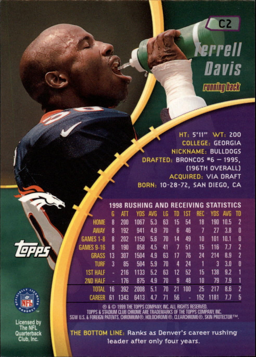 1999 Stadium Club Chrome Previews Jumbos #C2 Terrell Davis back image
