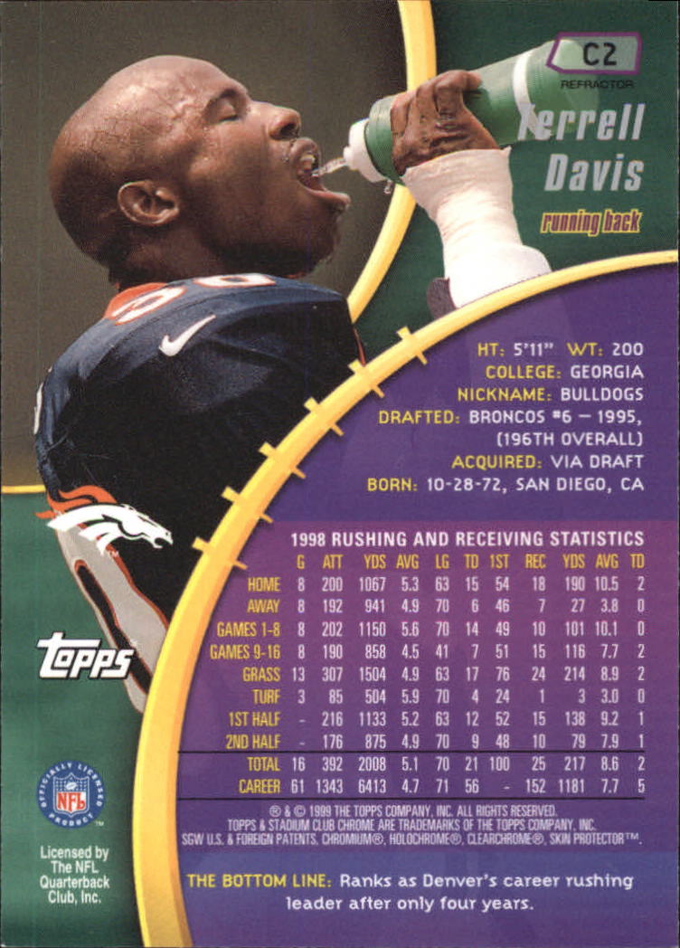 1999 Stadium Club Chrome Previews Refractors #C2 Terrell Davis back image