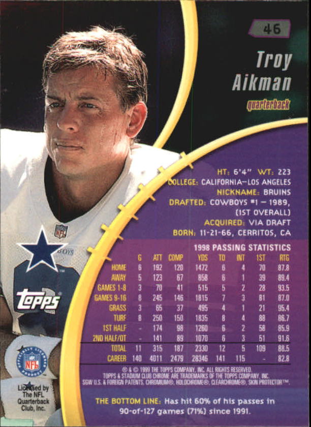1999 Stadium Club Chrome #46 Troy Aikman back image