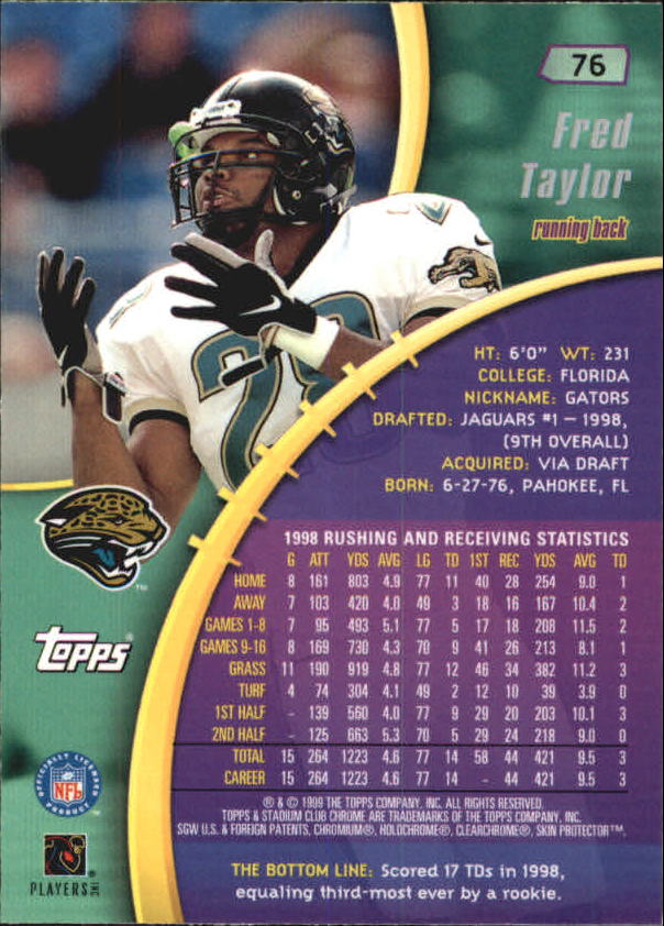 1999 Stadium Club Chrome #76 Fred Taylor back image