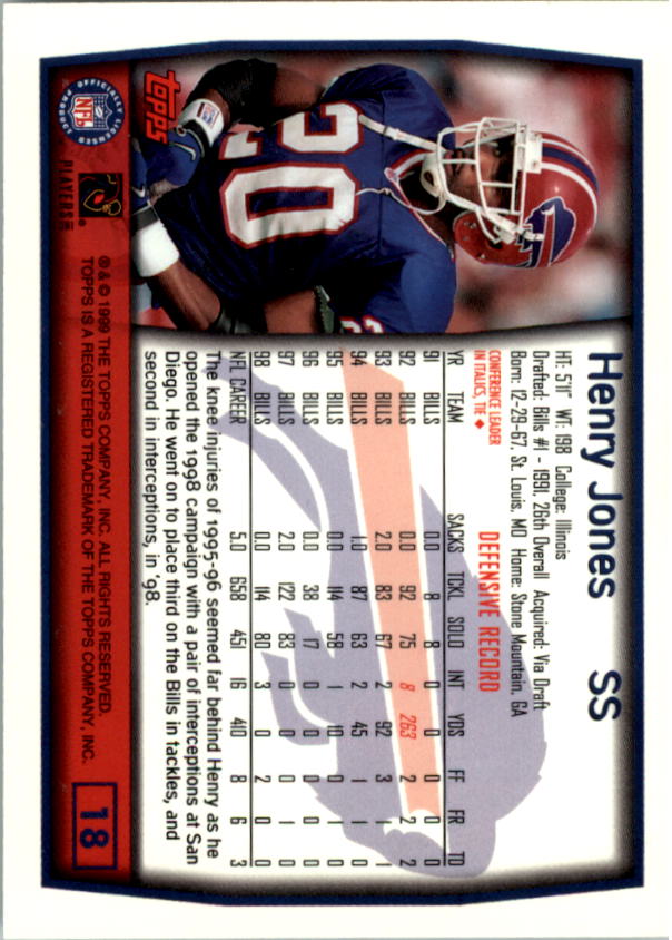 1999 Topps #18 Henry Jones back image