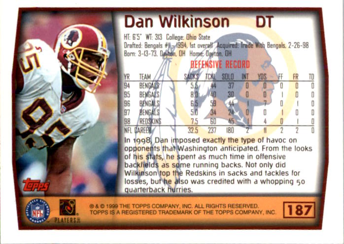 1999 Topps #187 Dan Wilkinson back image