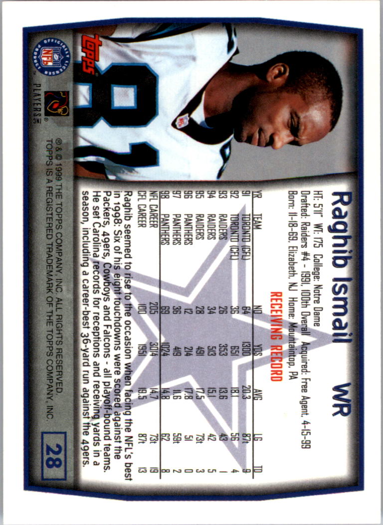 A8422- 1999 Topps Collection Football Cards 1-200 -You Pick- 15+ FREE US SHIP - Picture 53 of 387