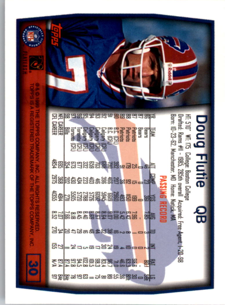 A8422- 1999 Topps Collection Football Cards 1-200 -You Pick- 15+ FREE US SHIP - Picture 57 of 387