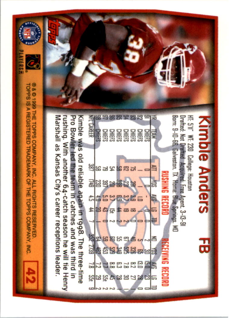 A8422- 1999 Topps Collection Football Cards 1-200 -You Pick- 15+ FREE US SHIP - Picture 81 of 387