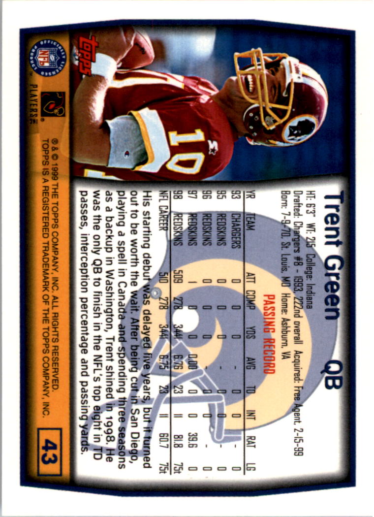 A8422- 1999 Topps Collection Football Cards 1-200 -You Pick- 15+ FREE US SHIP - Picture 83 of 387