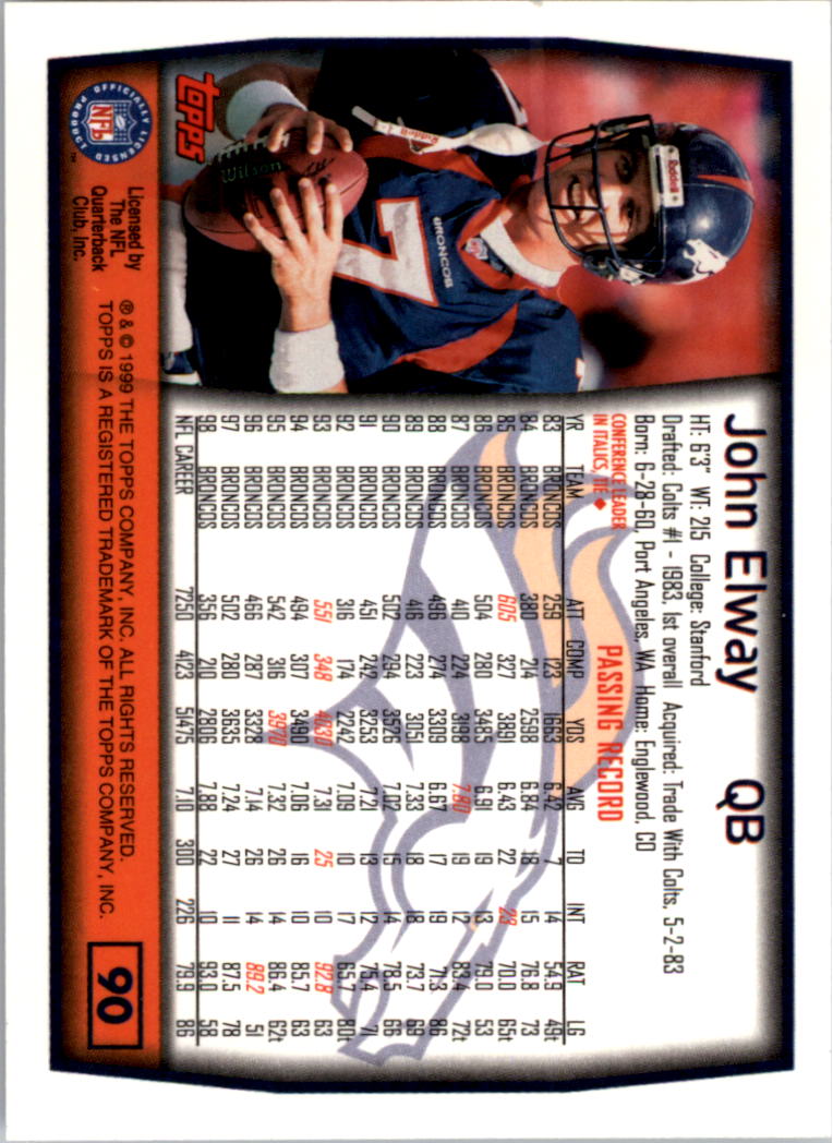 A8422- 1999 Topps Collection Football Cards 1-200 -You Pick- 15+ FREE US SHIP - Picture 173 of 387