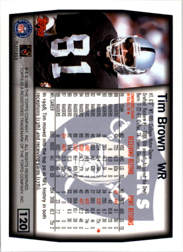 A8422- 1999 Topps Collection Football Cards 1-200 -You Pick- 15+ FREE US SHIP - Picture 231 of 387