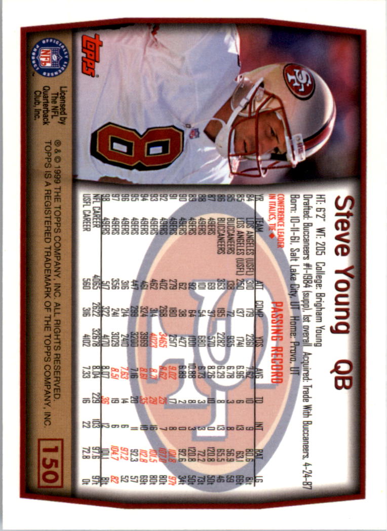 1999 Topps Collection #150 Steve Young back image