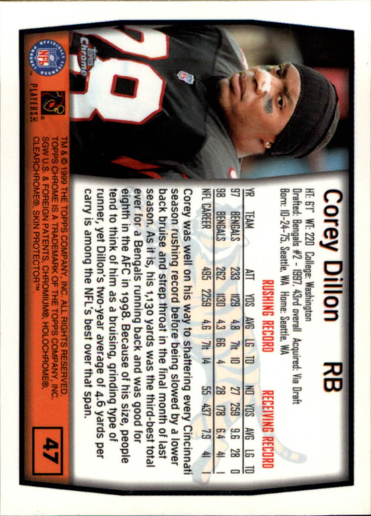 Sports Card Back