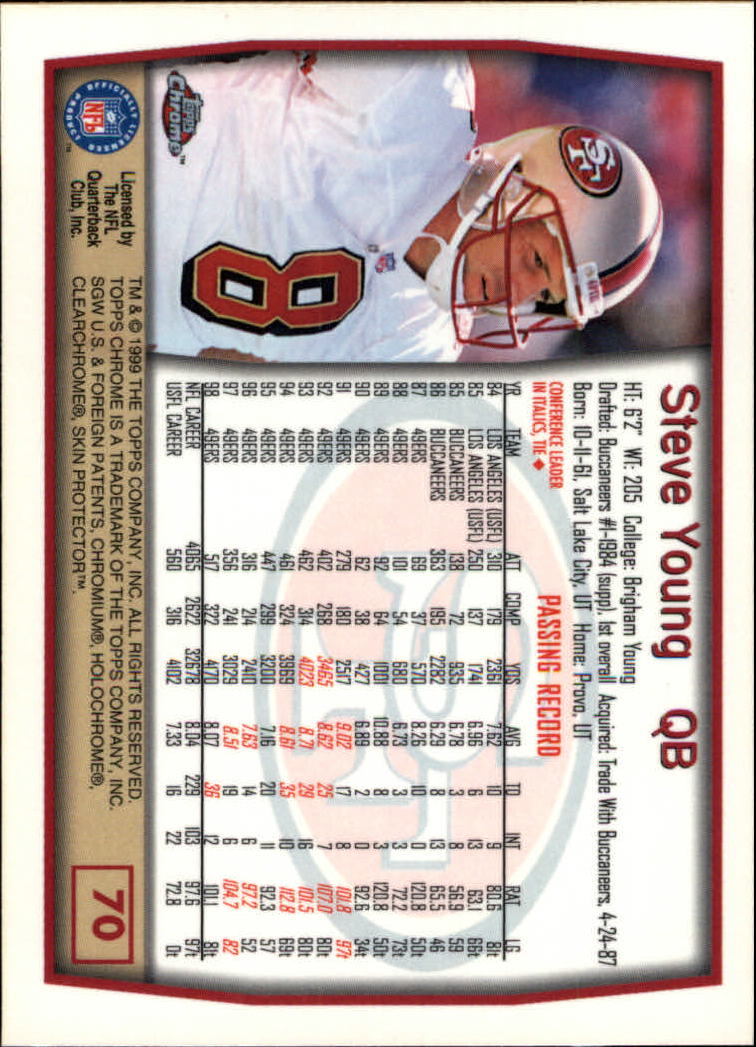 1999 Topps Chrome #70 Steve Young back image