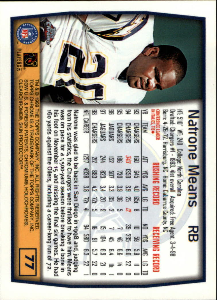 1999 Topps Chrome #77 Natrone Means back image