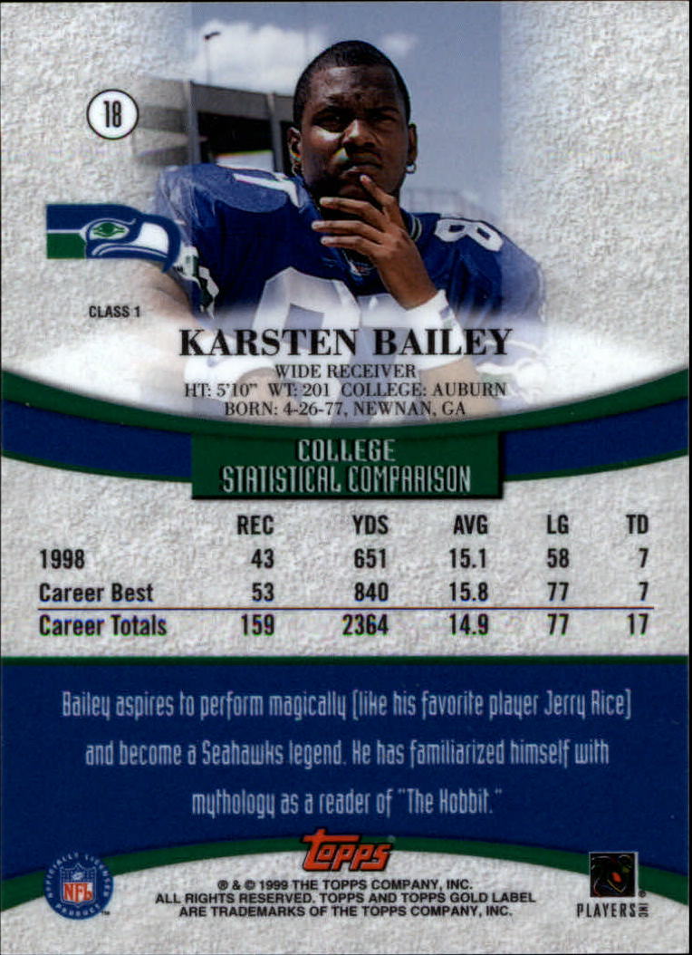 1999 Topps Gold Label Class 1 #18 Karsten Bailey RC back image