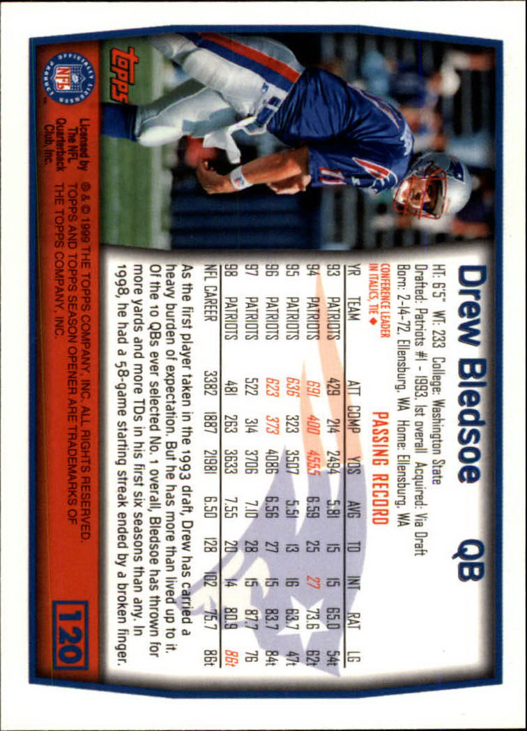 1999 Topps Season Opener #120 Drew Bledsoe back image