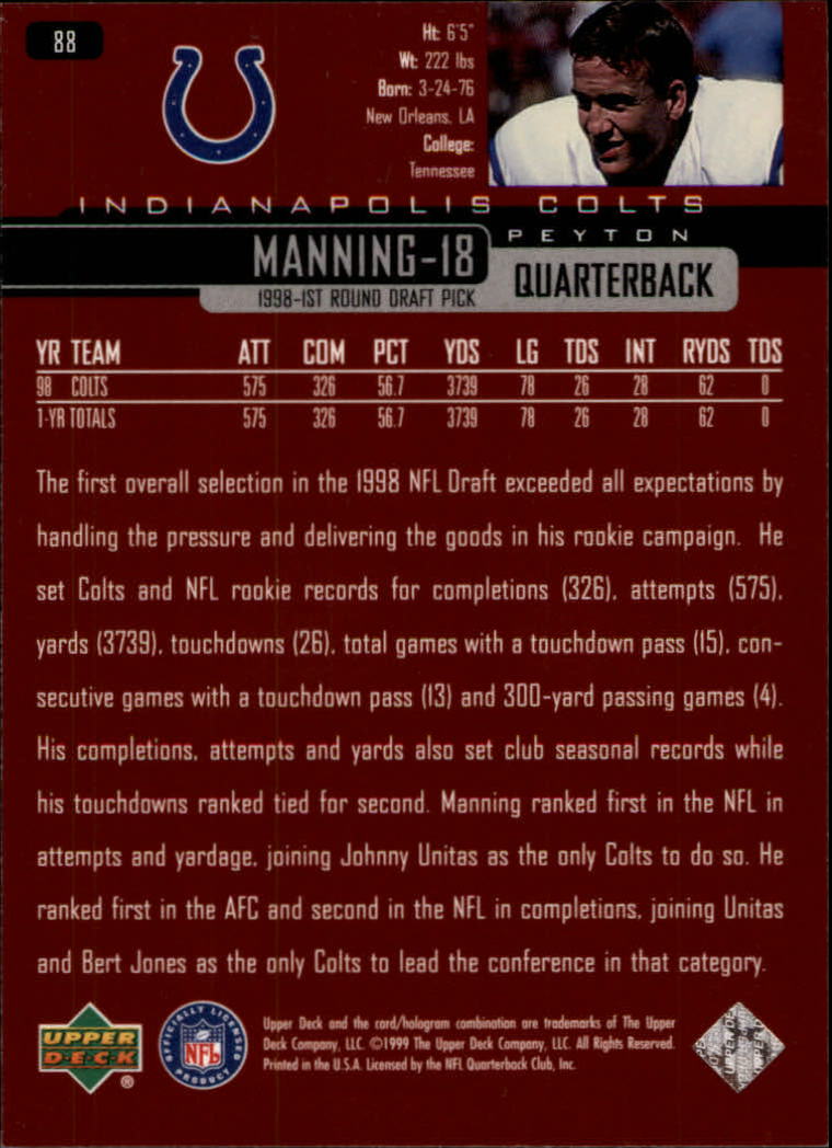 1999 Upper Deck #88 Peyton Manning back image