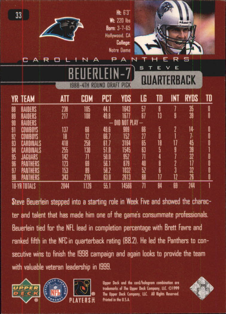 1999 Upper Deck Exclusives 100 #33 Steve Beuerlein back image