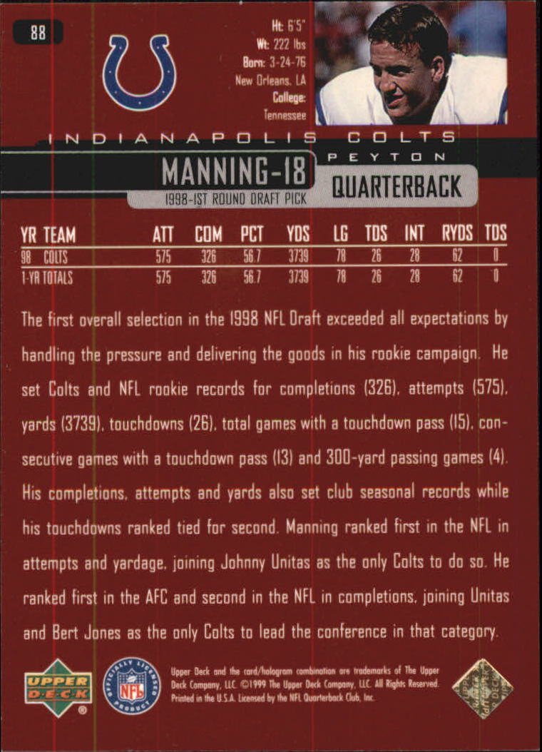 1999 Upper Deck Exclusives 100 #88 Peyton Manning back image