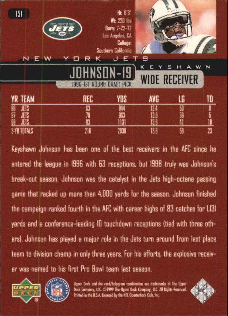 1999 Upper Deck Exclusives 100 #151 Keyshawn Johnson back image