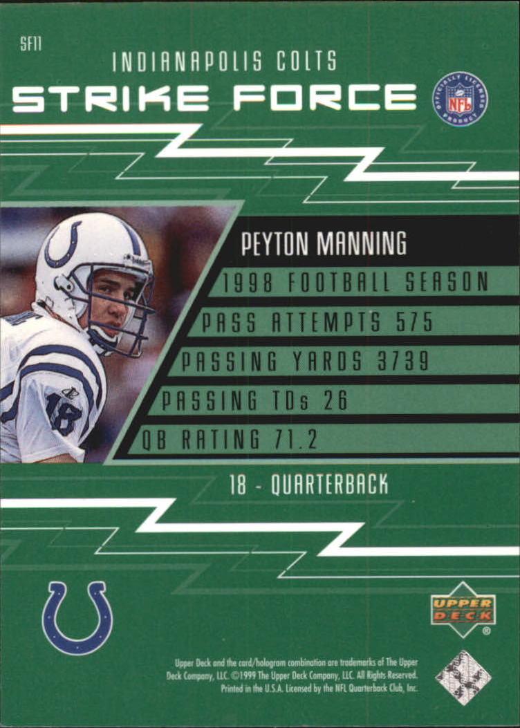 1999 Upper Deck Strike Force #SF11 Peyton Manning back image