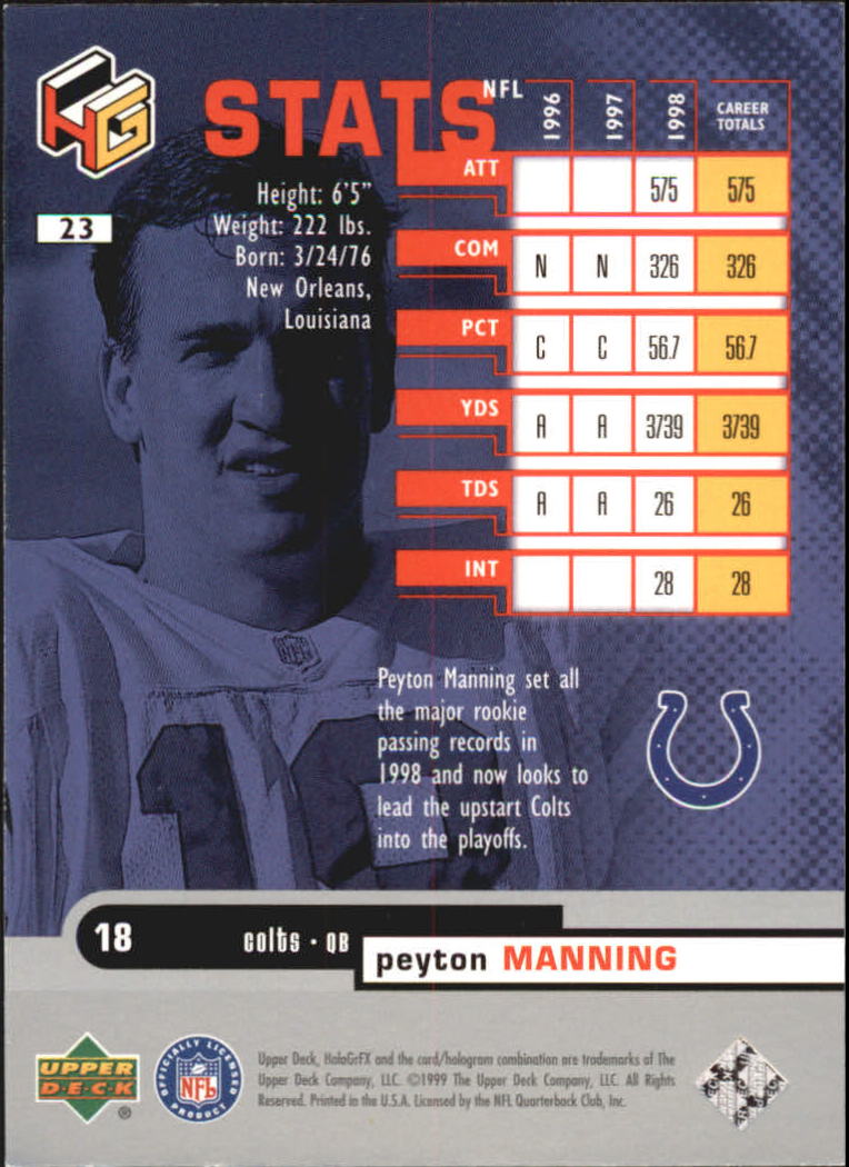 1999 Upper Deck HoloGrFX #23 Peyton Manning back image
