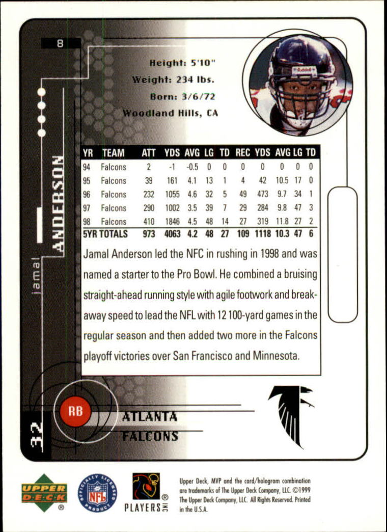 1999 Upper Deck MVP Football (Pick Card From List) C146 01-25 - Bild 11 von 321