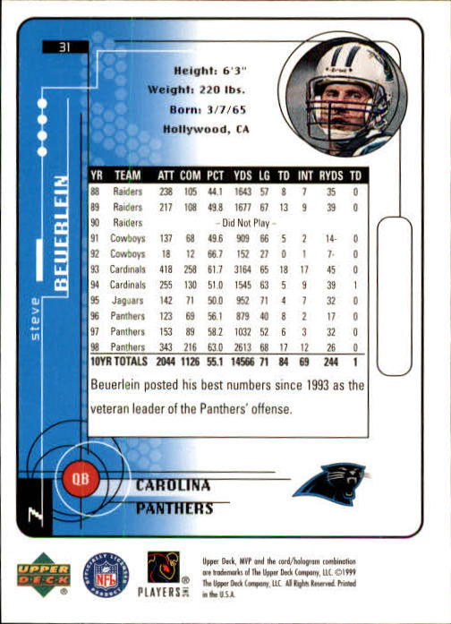 1999 Upper Deck MVP Football (Pick Card From List) C146 01-25 - Bild 53 von 321