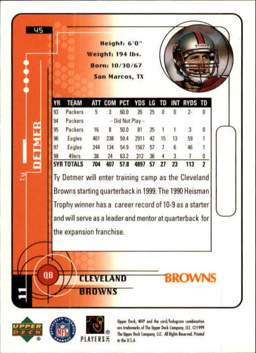 1999 Upper Deck MVP Football (Pick Card From List) C146 01-25 - Bild 77 von 321