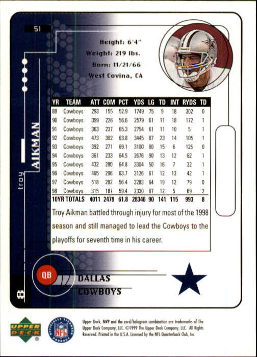 1999 Upper Deck MVP #51 Troy Aikman back image