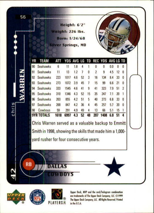 A1836- 1999 Upper Deck MVP FB Cards 1-220 +Rookies -You Pick- 15+ FREE US SHIP - Picture 107 of 419