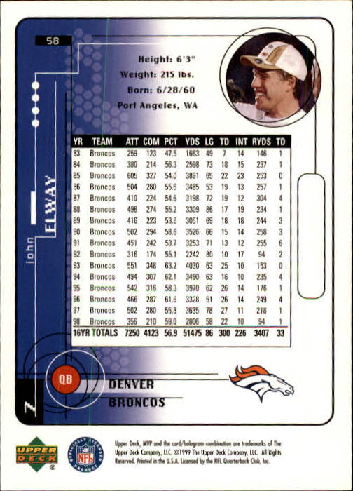 A1836- 1999 Upper Deck MVP FB Cards 1-220 +Rookies -You Pick- 15+ FREE US SHIP - Picture 111 of 419