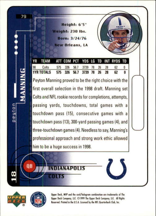 1999 Upper Deck Retro Peyton Manning Indianapolis Colts #63 B17