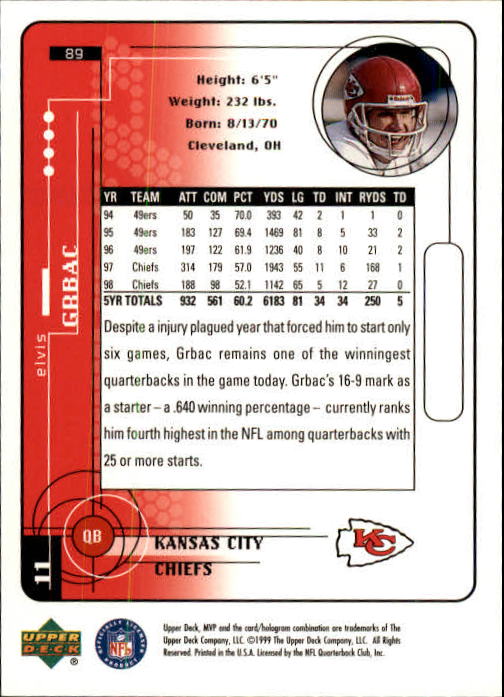 1999 Upper Deck MVP Football (Pick Card From List) C146 01-25 - Bild 141 von 321