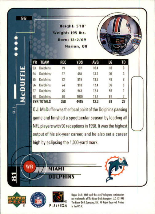 A1836- 1999 Upper Deck MVP FB Cards 1-220 +Rookies -You Pick- 15+ FREE US SHIP - Picture 193 of 419